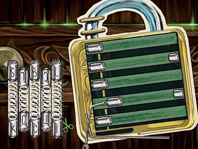 Envy hints locked drawer spring puzzle