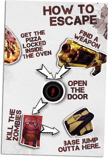 Getting ready to start Escape Room Z