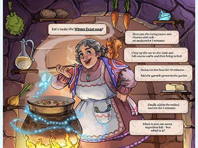 Frost hints cauldron ingredients puzzle