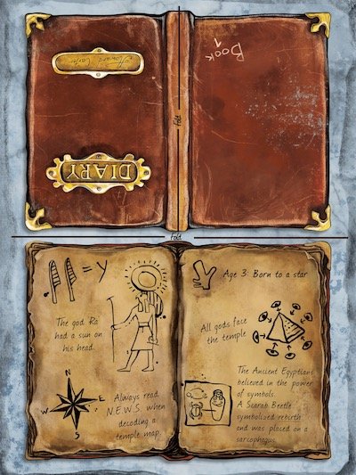 Lost Mummy hints diary construction