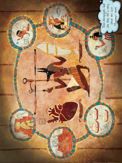 Lost Mummy hints hieroglyph wall painting puzzle