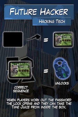 Future Hacker quest goal card